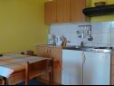 Apartamenty Nedo - 150 m from sandy beach: A1(2+1), A2(2+1) Lopar - Wyspa Rab  - Apartament - A1(2+1): kuchnia z jadalnią