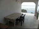 Apartamenty Jase - 30 m from beach : SA1-crvena kuhinja(2), A2(4), SA3(2+1), SA4-bijela kuhinja(2) Lukovo Sugarje - Riwiera Senj  - Studio apartament - SA1-crvena kuhinja(2): tarasa