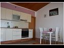 Apartamenty Buffalo - 150m from the beach & parking: A1(6), A2(2) Primosten - Riwiera Sibenik  - Apartament - A2(2): kuchnia z jadalnią