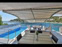 Dom wakacyjny Peros - heated pool: H(8) Zatoka Stivasnica (Razanj) - Riwiera Sibenik  - Chorwacja  - basen odkryty