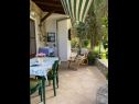 Dom wakacyjny Sunce - relaxing & quiet: H(2+2) Maslinica - Wyspa Solta  - Chorwacja  - tarasa