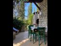 Dom wakacyjny Sunce - relaxing & quiet: H(2+2) Maslinica - Wyspa Solta  - Chorwacja  - komin