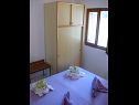 Dom wakacyjny Ina - peaceful H Pierida (8+4) Stomorska - Wyspa Solta  - Chorwacja  - H Pierida (8+4): sypialnia