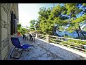 Dom wakacyjny Villa Marijeta - 20 m from sea: H(7+1) Stomorska - Wyspa Solta  - Chorwacja  - tarasa