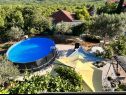 Dom wakacyjny Edi - with pool: H(4) Dugopolje - Riwiera Split  - Chorwacja  - basen