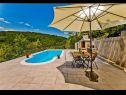 Dom wakacyjny Brapa - open swimming pool: H(4) Hrvace - Riwiera Split  - Chorwacja  - tarasa
