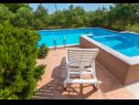 Dom wakacyjny Mare - open pool and pool for children: H(6+4) Kastel Novi - Riwiera Split  - Chorwacja  - basen