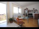 Apartamenty Ezgety - 330m from the beach: A1(6) Kastel Stafilic - Riwiera Split  - dom