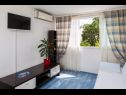 Apartamenty Dragica 1 - cozy flat : A1(3) Split - Riwiera Split  - Apartament - A1(3): pokój dzienny