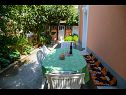 Dom wakacyjny Mirjana - beautiful garden with barbecue: H(4+1) Trogir - Riwiera Trogir  - Chorwacja  - dziedziniec