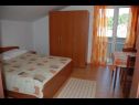 Apartamenty Sea view - cosy & in center: SA1(2), A2(2+1), A3(2+1) Kukljica - Wyspa Ugljan  - Studio apartament - SA1(2): sypialnia