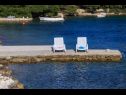 Dom wakacyjny Paradiso - quiet island resort : H(6+2) Zatoka Parja (Vis) - Wyspa Vis  - Chorwacja  - plaża