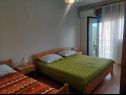 Apartamenty Ivica - free parking: SA1(2+1), SA2(2+1) Nin - Riwiera Zadar  - Studio apartament - SA2(2+1): interier