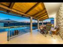 Dom wakacyjny Oasis Village Villa - heated pool : H(6+2) Privlaka - Riwiera Zadar  - Chorwacja  - widok z tarase