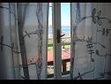 Apartamenty Markas - pet friendly: A1 Bella vista 1 (4+1), A2 - Bella vista 2 (2+2) Rtina - Riwiera Zadar  - Apartament - A1 Bella vista 1 (4+1): widok z okna